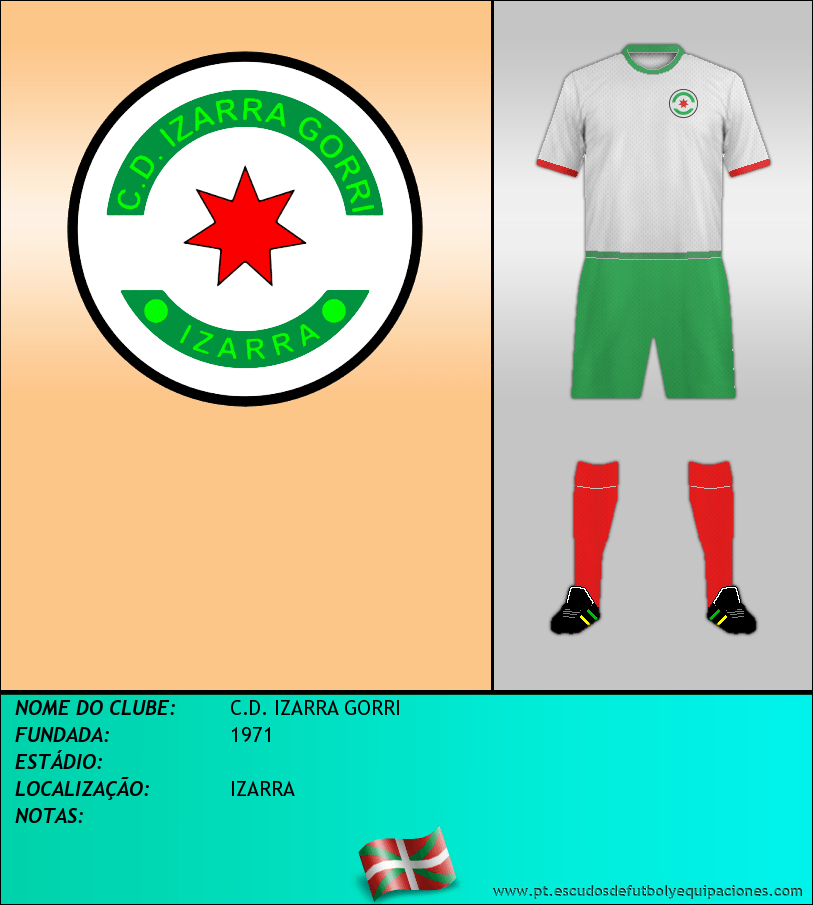 Escudo de C.D. IZARRA GORRI