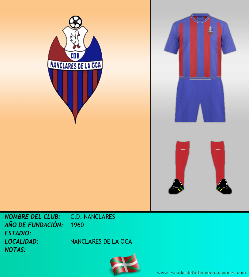 Escudo de C.D. NANCLARES