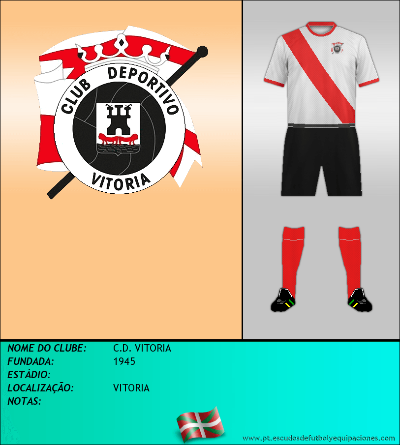 Escudo de C.D. VITORIA