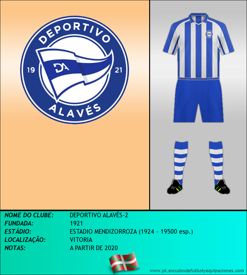 Escudo de DEPORTIVO ALAVÉS-2