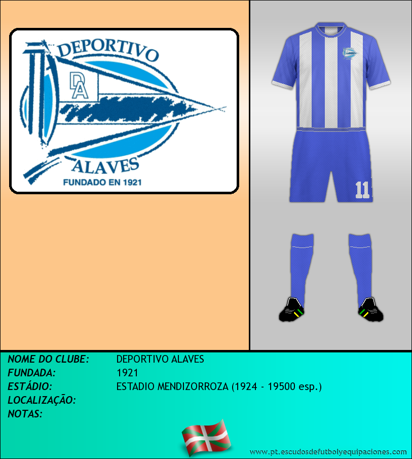 Escudo de DEPORTIVO ALAVES