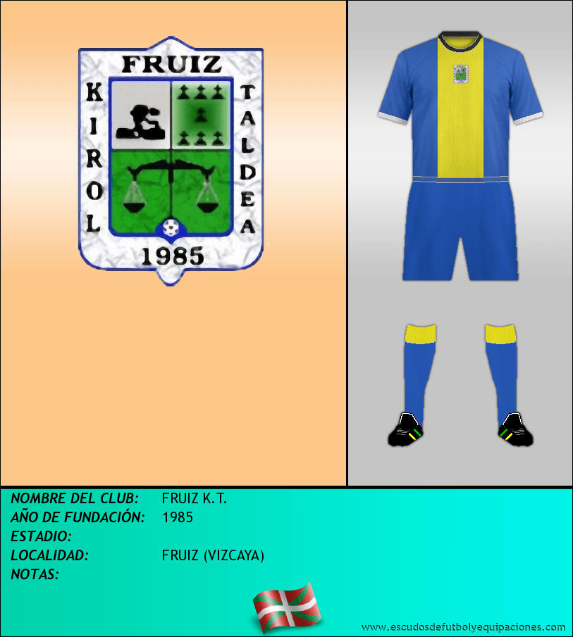 Escudo de FRUIZ K.T.