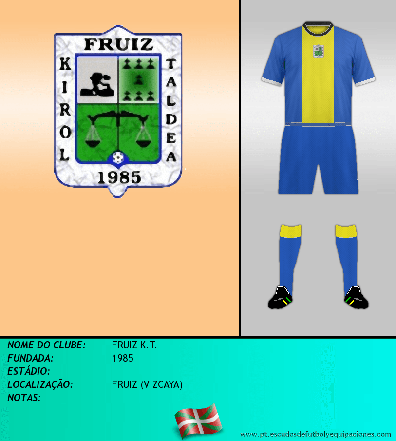 Escudo de FRUIZ K.T.