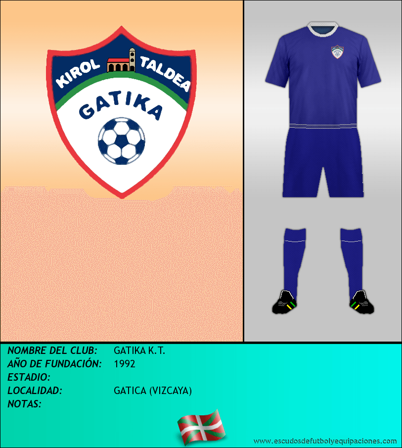 Escudo de GATIKA K.T.
