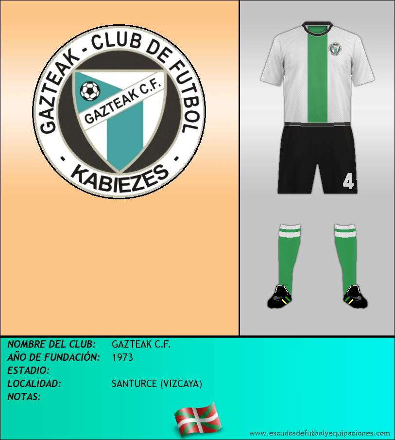Escudo de GAZTEAK C.F.