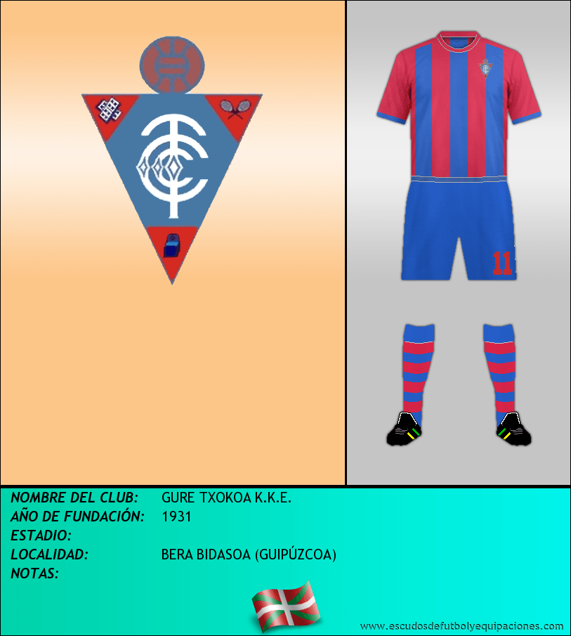 Escudo de GURE TXOKOA K.K.E.