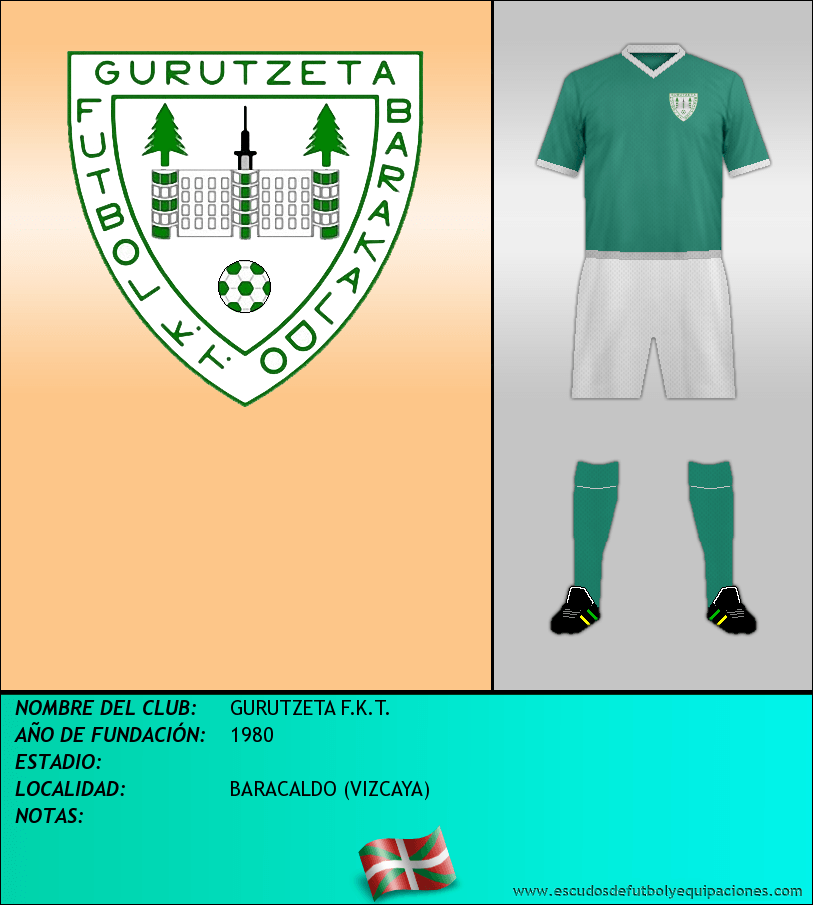 Escudo de GURUTZETA F.K.T.