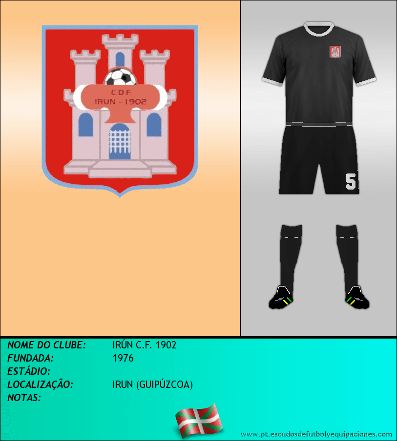 Escudo de IRÚN C.F. 1902