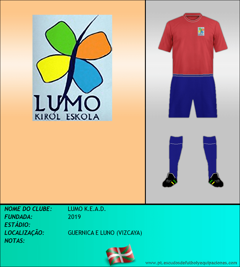 Escudo de LUMO K.E.A.D.