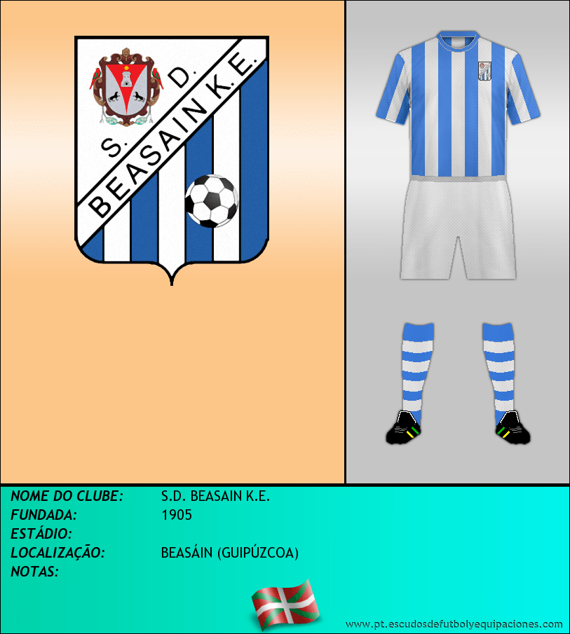Escudo de S.D. BEASAIN K.E.