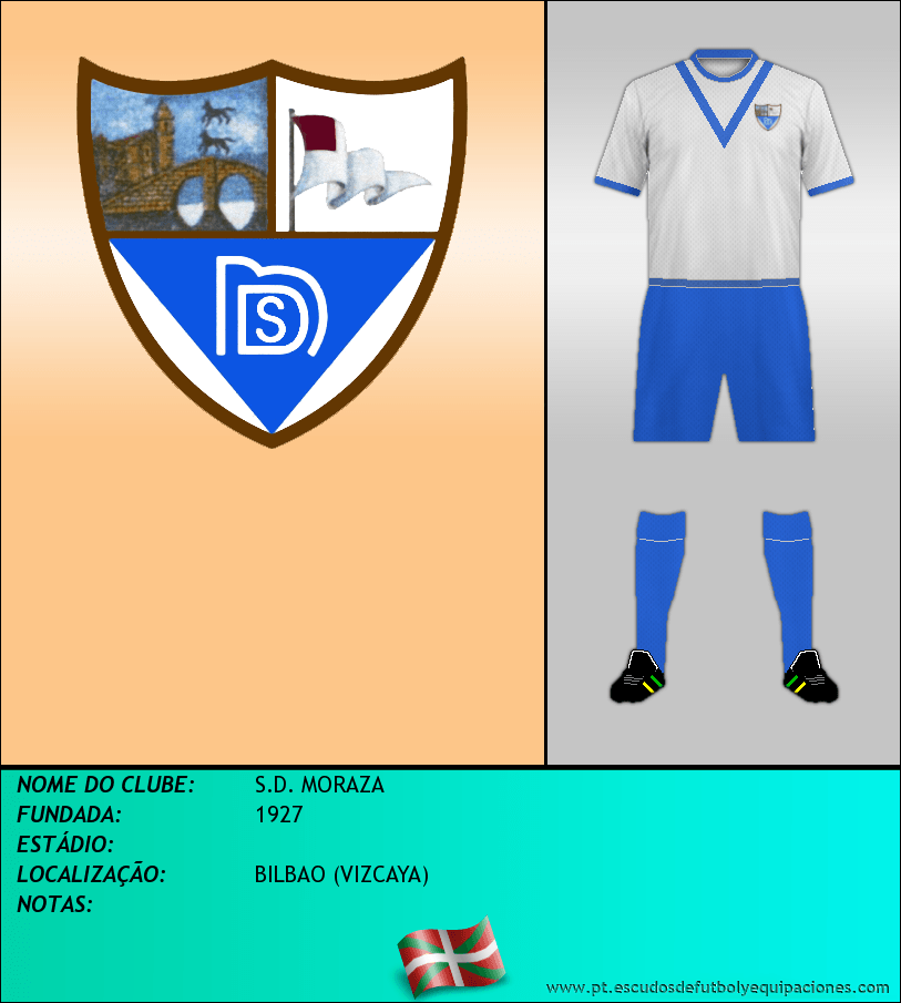 Escudo de S.D. MORAZA