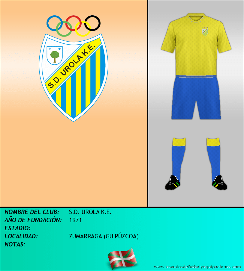 Escudo de S.D. UROLA K.E.