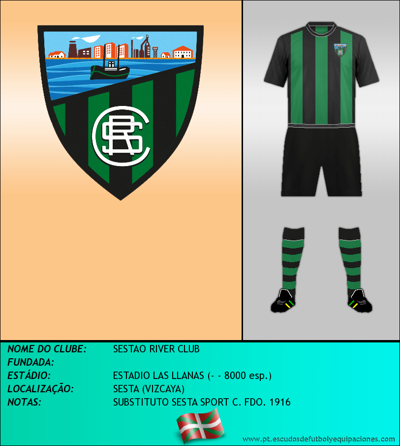 Escudo de SESTAO RIVER CLUB