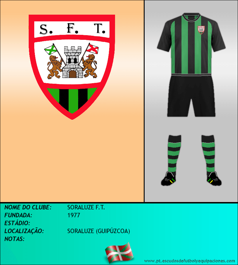 Escudo de SORALUZE F.T.