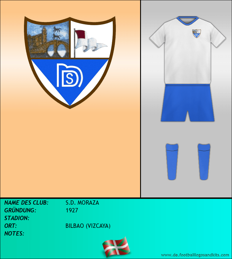 Logo S.D. MORAZA