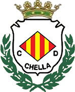Escudo de C.F. ATLÉTICO CHELLA-min