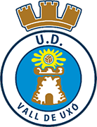 Escudo de U.D. VALL DE UXÓ-min