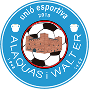 Escudo de U.E. ALAQUAS I WALTER-min