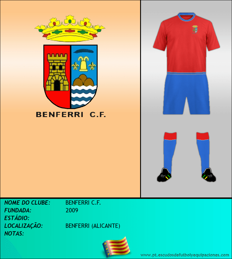 Escudo de BENFERRI C.F.