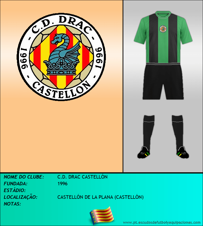 Escudo de C.D. DRAC CASTELLÓN