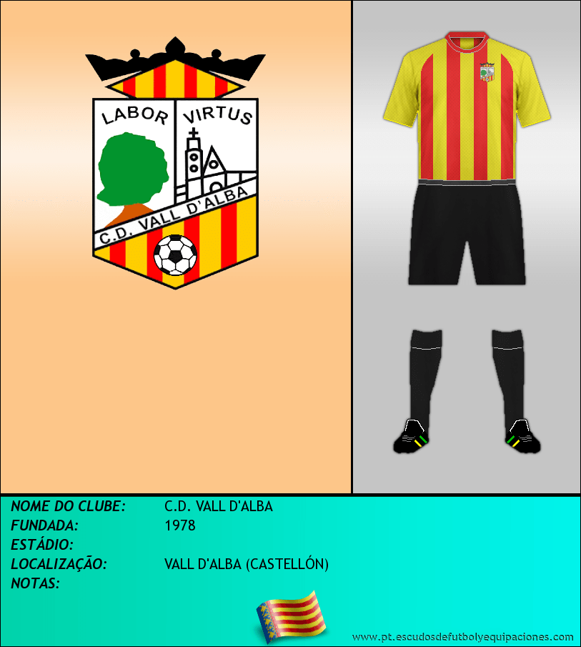Escudo de C.D. VALL D'ALBA