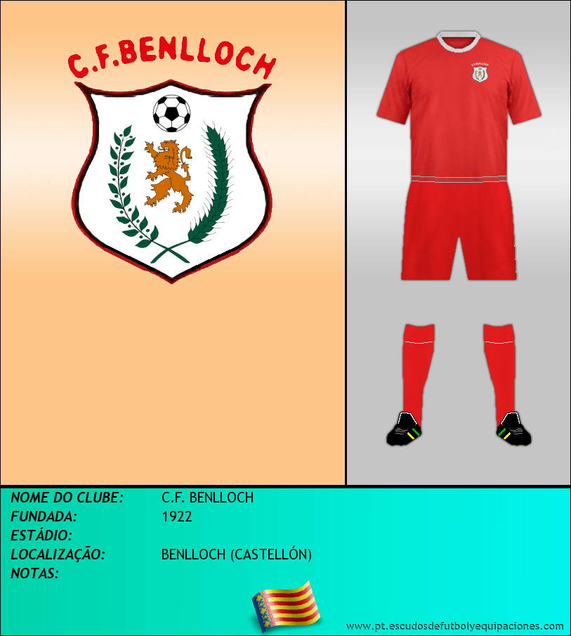 Escudo de C.F. BENLLOCH