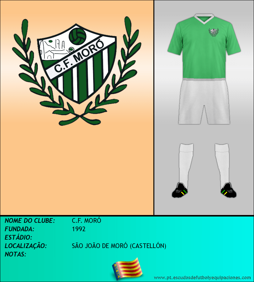 Escudo de C.F. MORÓ