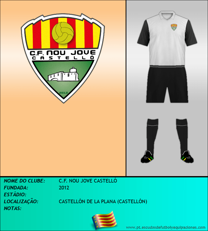 Escudo de C.F. NOU JOVE CASTELLÓ