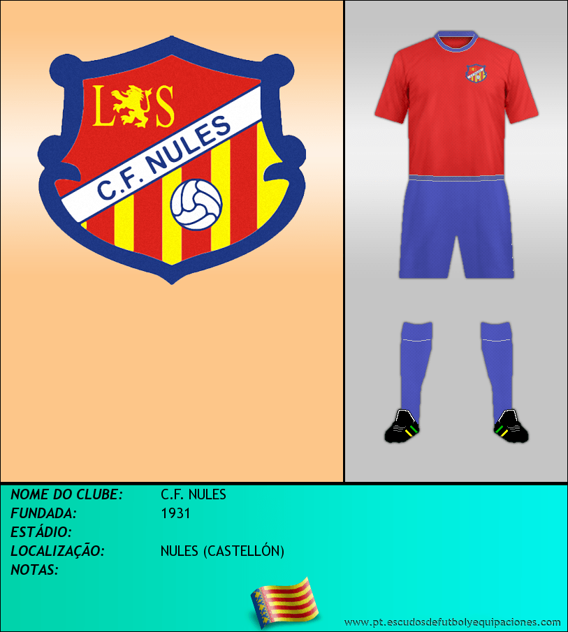 Escudo de C.F. NULES