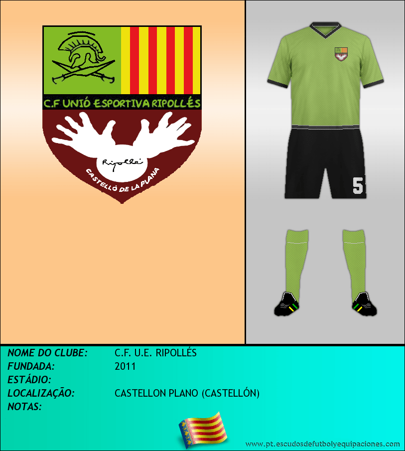 Escudo de C.F. U.E. RIPOLLÉS