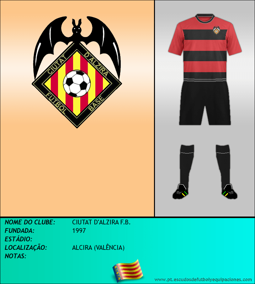 Escudo de CIUTAT D'ALZIRA F.B.