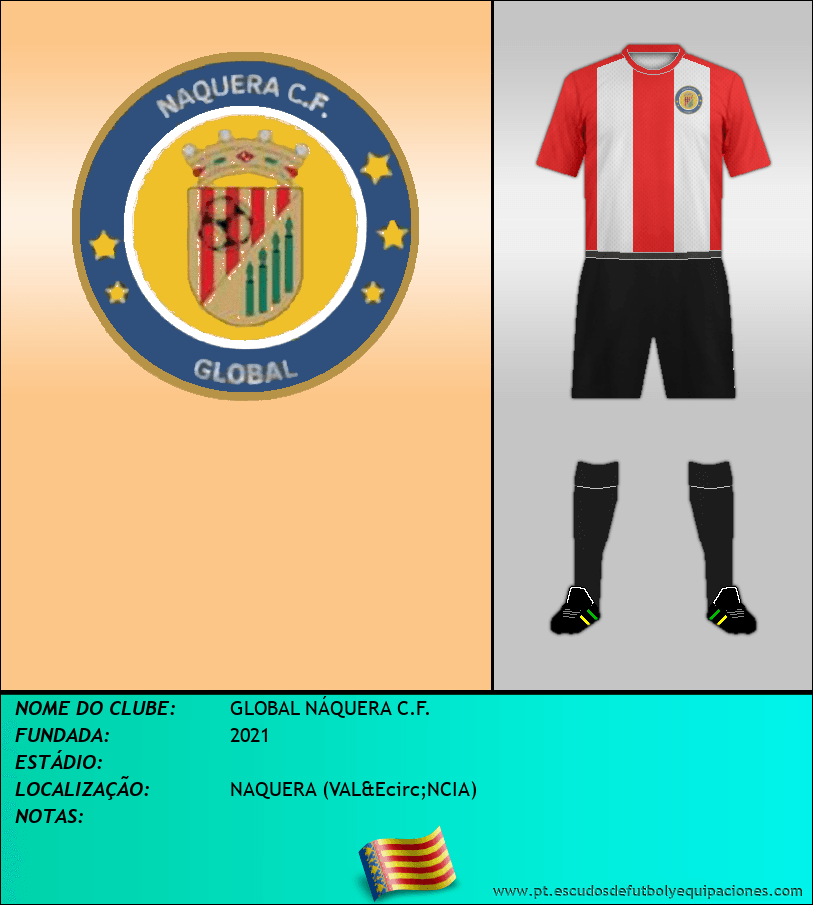 Escudo de GLOBAL NÁQUERA C.F.