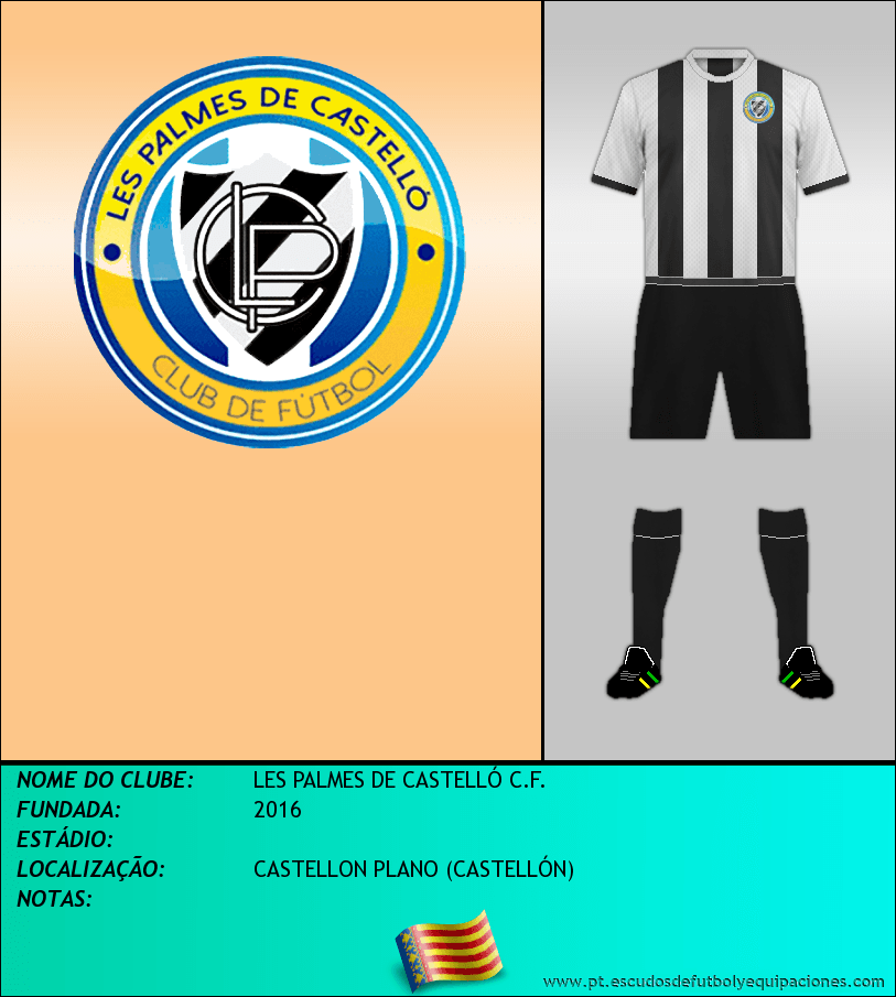 Escudo de LES PALMES DE CASTELLÓ C.F.