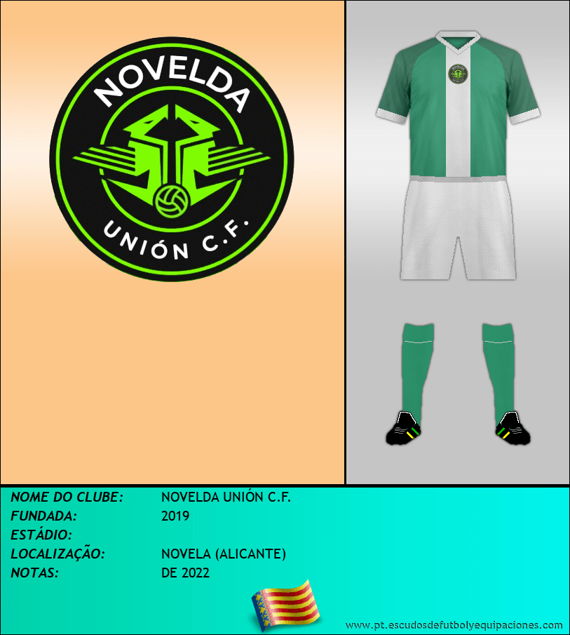 Escudo de NOVELDA UNIÓN C.F.