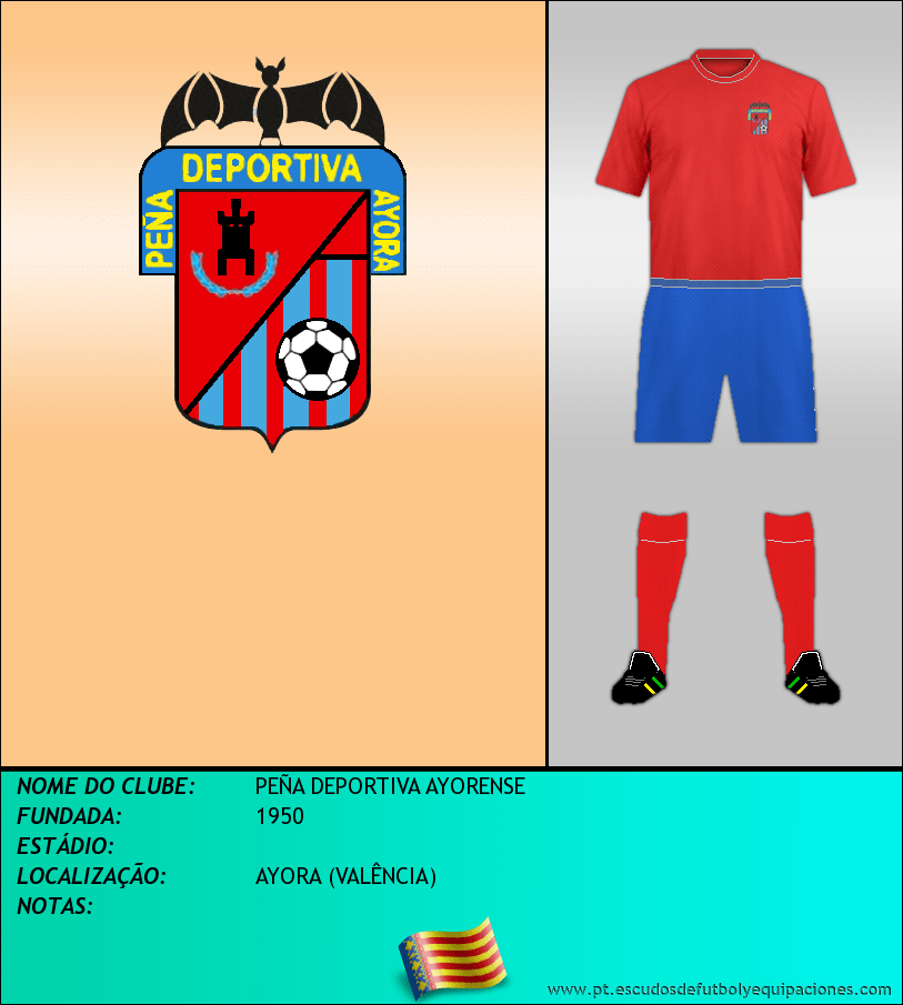 Escudo de PEÑA DEPORTIVA AYORENSE