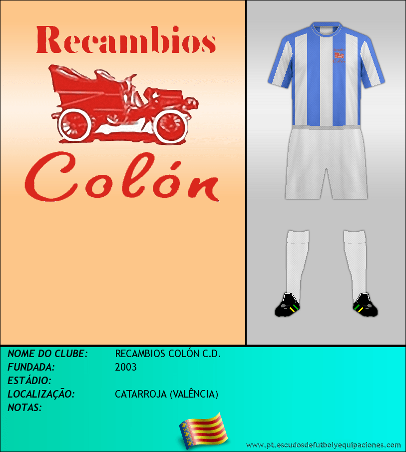 Escudo de RECAMBIOS COLÓN C.D.