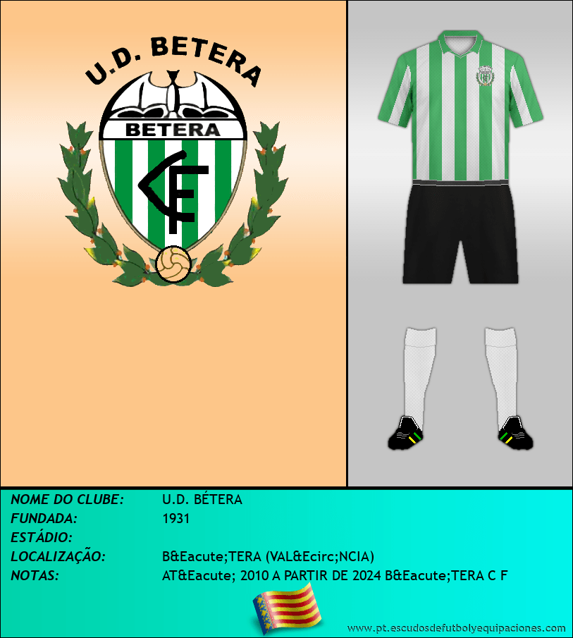 Escudo de U.D. BÉTERA