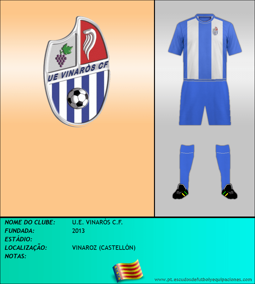 Escudo de U.E. VINARÒS C.F.