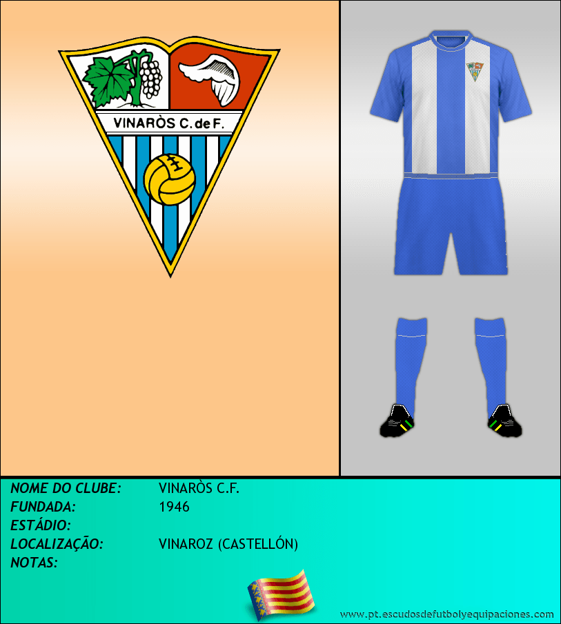 Escudo de VINARÒS C.F.