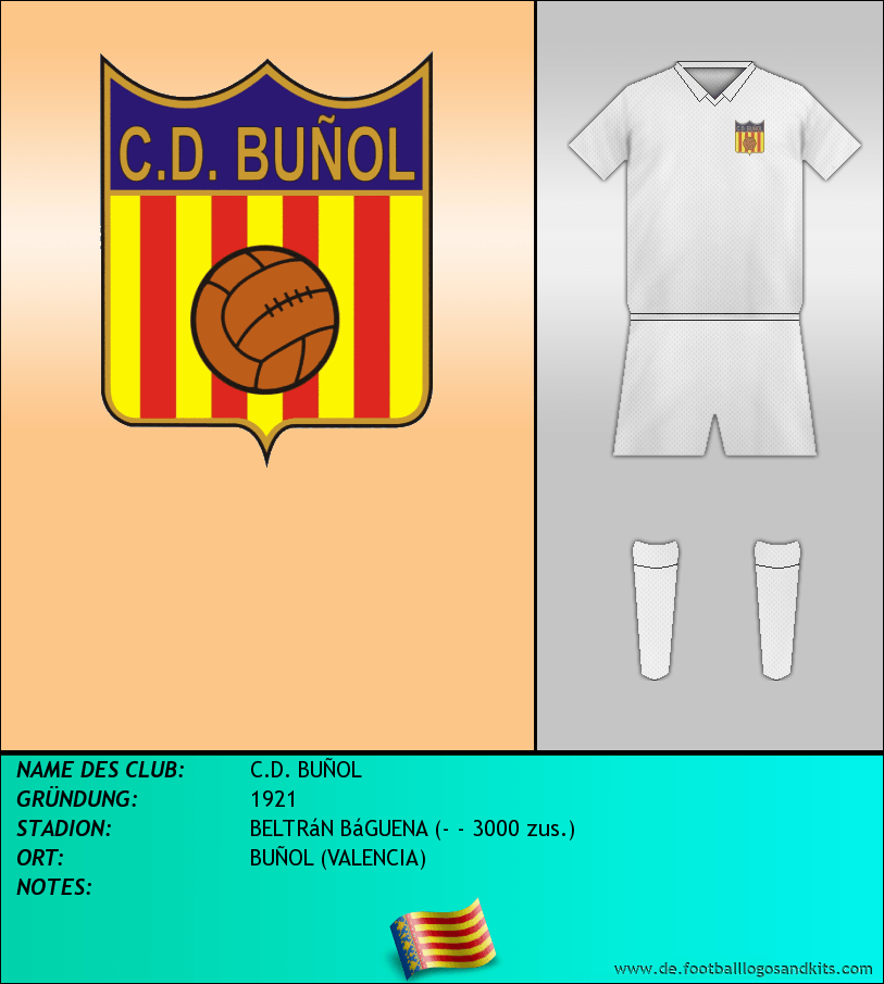 Logo C.D. BUÑOL