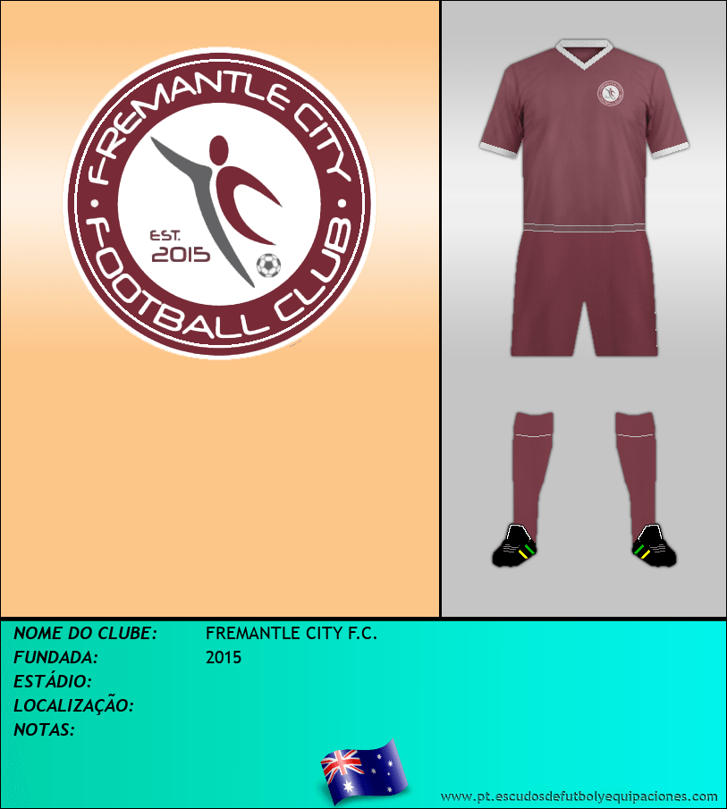 Escudo de FREMANTLE CITY F.C.