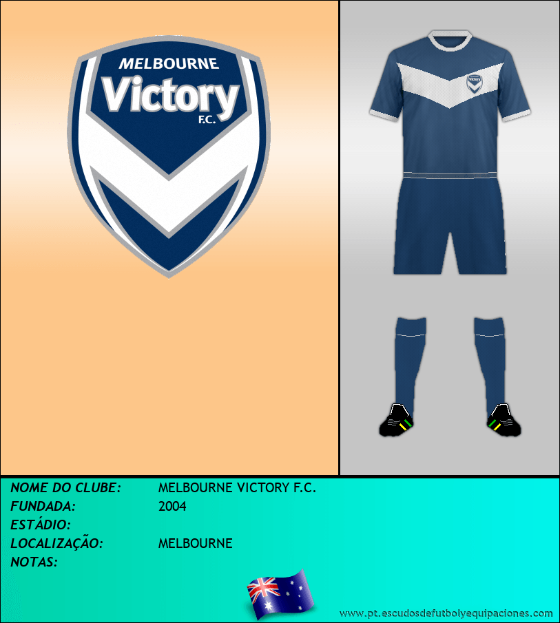 Escudo de MELBOURNE VICTORY F.C.