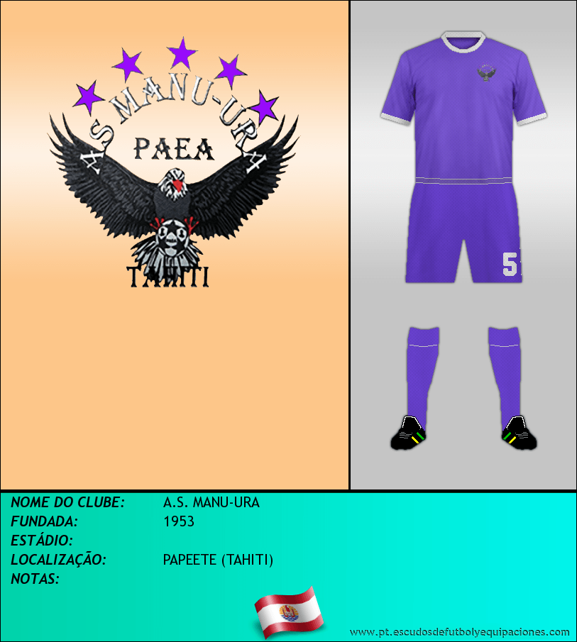 Escudo de A.S. MANU-URA