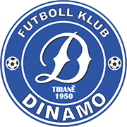 Escudo de F.K. DINAMO TIRANA-min