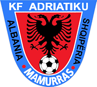 Escudo de K.F. ADRIATIKU MAMURRASI-min