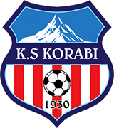 Escudo de K.S. KORABI-min