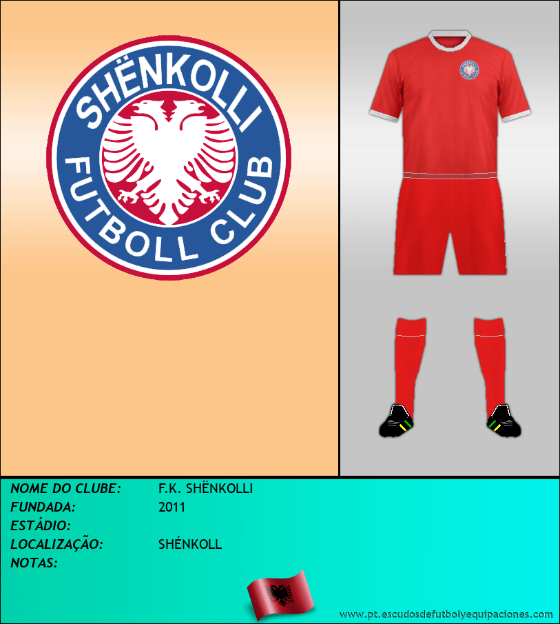 Escudo de F.K. SHËNKOLLI
