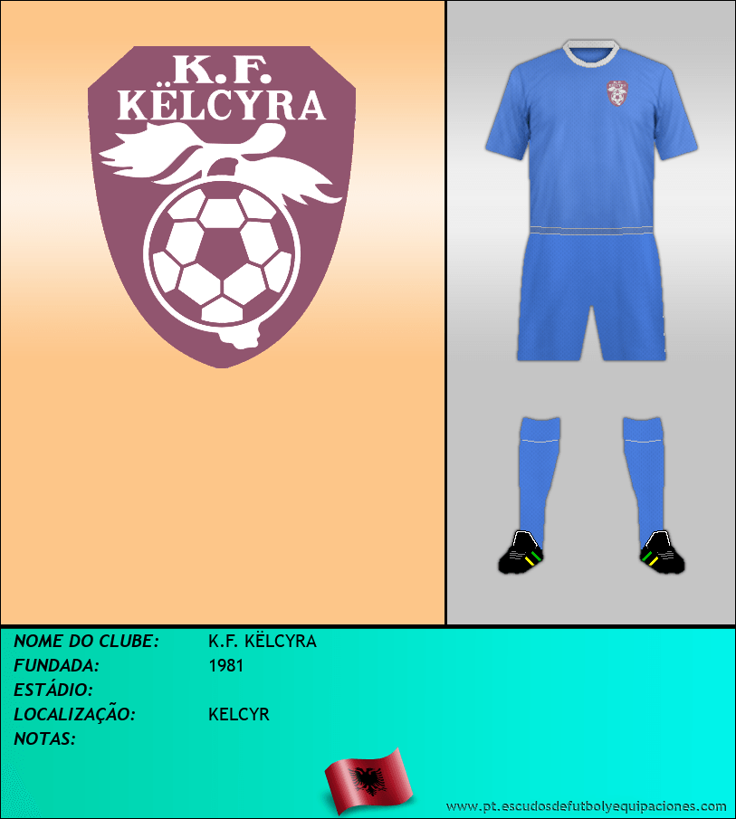 Escudo de K.F. KËLCYRA