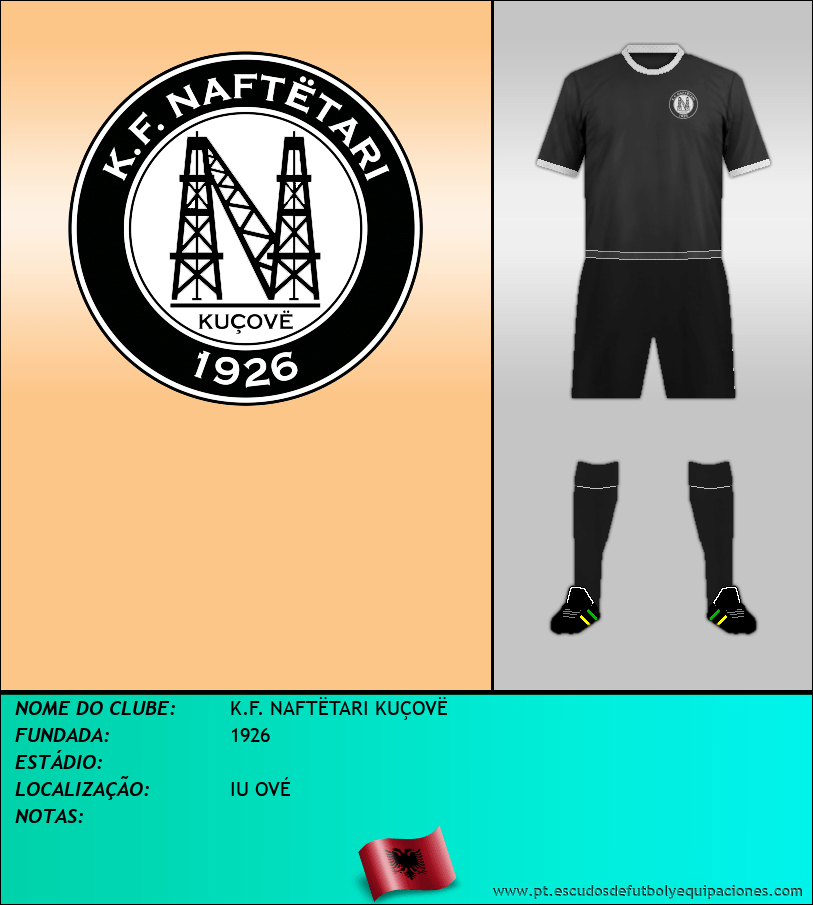 Escudo de K.F. NAFTËTARI KUÇOVË