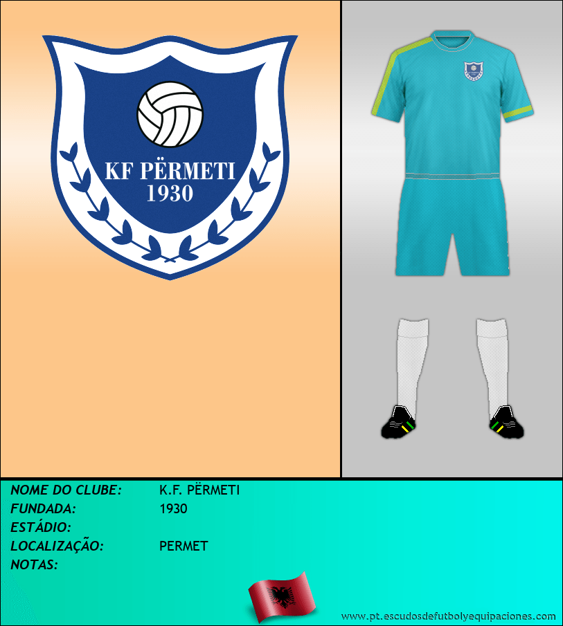 Escudo de K.F. PËRMETI